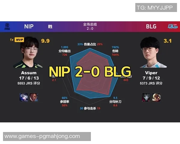 2026电竞新闻深入探讨DOTA2RNG技术机制及其对游戏平衡性的影响分析 2026电竞新闻深入探讨DOTA2RNG技术机制及其对游戏平衡性的影响分析
